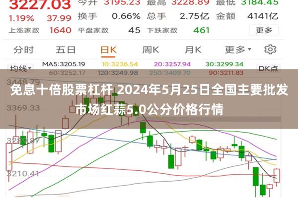 免息十倍股票杠杆 2024年5月25日全国主要批发市场红蒜5.0公分价格行情