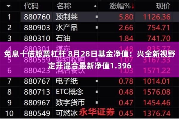 免息十倍股票杠杆 8月28日基金净值：兴全新视野定开混合最新净值1.396